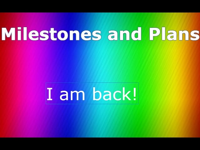 Milestones And Plans For My Channel