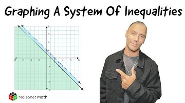 Solving A System Of Inequalities By Graphing