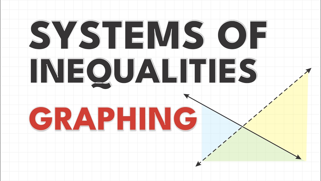 Solving A System Of Inequalities By Graphing - YouTube