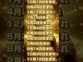 もうすぐ金運の女神に祝福される誕生日ランキング