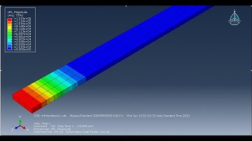 How to Perform Transient Heat Transfer Analysis on Infinite Slab Abaqus