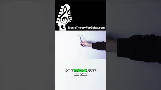 Thumbnail for Do You Know About THIRD INVERSION Chords?