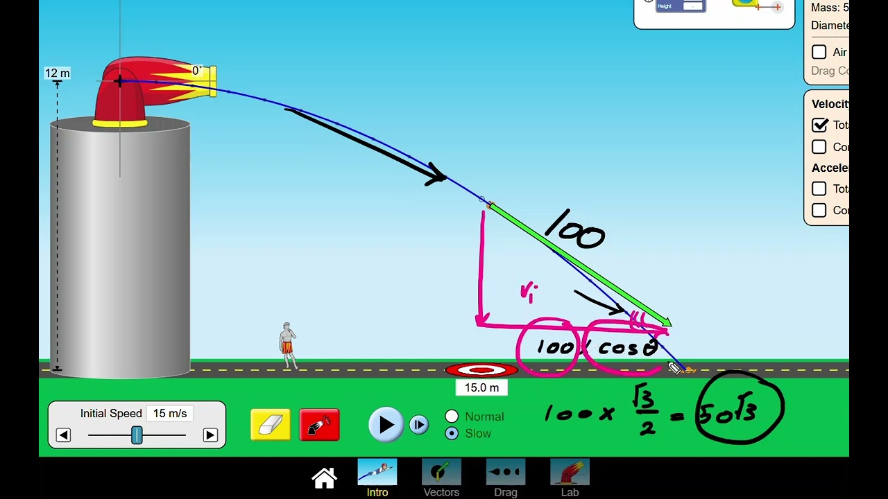 6- شرح تأسيس يلو المقذوفات وانواعها والحركة الدائرية