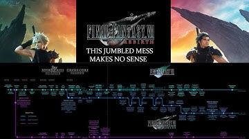 Final Fantasy 7 Rebirth - Will This Game Put Square Enix Back On Track?