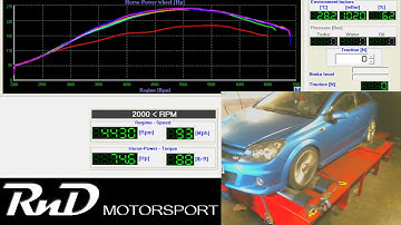 Full send for the Astra VXR on the RND Dyno