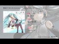 [KarenT Special] 初音ミク 4th Anniversary　Hatsune Miku 4th Anniversary