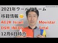 2021年移籍情報！UCIワールドチーム＆プロチーム
