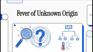Fever of Unknown Origin (FUO) | Complete Diagnostic Approach
