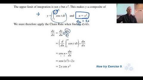 AP Calculus 30L Fundamental Theorem of Calculus (Part 2- 2019)