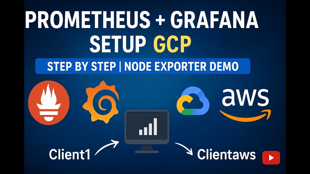 Prometheus + Grafana Setup | Node Exporter Demo on GCP & AWS | Step by ...