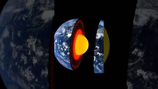 unknown fact about earth😨.#space #shortsfeed #facts #shorts #science  #bangla