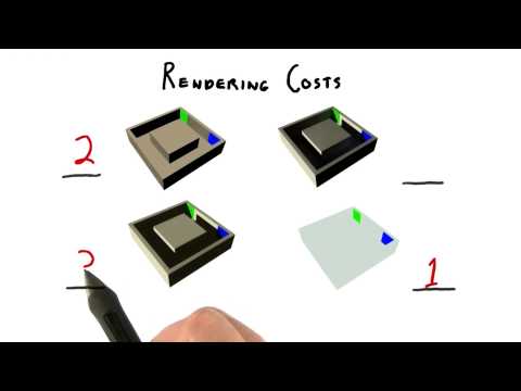 Biaya Rendering - Grafik 3D Interaktif