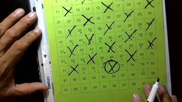 4th Grade Math, Chapter 3, Lesson 1