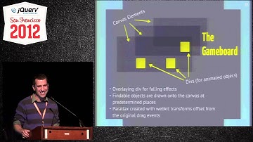 jQuery Conference SF 2012 HTML5 Game Dev on the iPad by Daniel Cohen