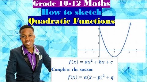 Grade 10-12 Mathematics: How to accurately Sketch  Quadratic Functions  (Detailed) 2020