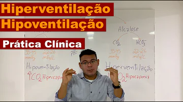 Quais as consequências de uma hiper ou hipoventilação sobre o pH sanguíneo?