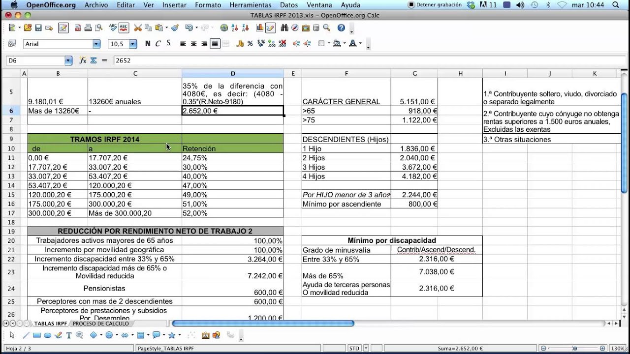 ¿Cómo se calcula la retención de IRPF que te aplican en tu nómina?