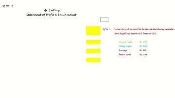 Chapter 1: Single Entry System ~ I.Com II ~ Chaudary Muhammad Hanif ~ By Usman Ghani