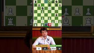 Magnus Guess The Accuracy 😯 #chess #magnuscarlsen
