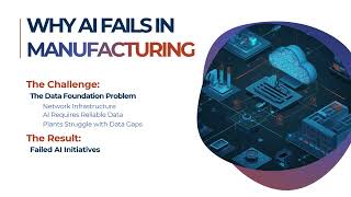 AI‑Ready or Not: The Hidden IT/OT Risks Blocking AI in Manufacturing
