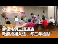 勞保條例通過