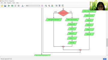 TUGAS BESAR PKS 2 - itera, Membuat program menggunakan konsep percabangan, perulangan, dan array