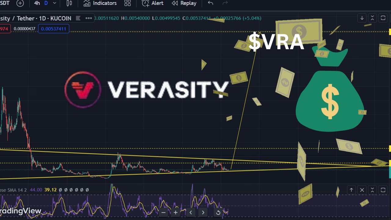 Crypto VRA token Update Verasity Price prediction YouTube