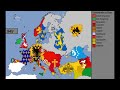 Europe Lore