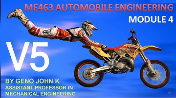 ME463 Module4 V5, REAR SUSPENSION SYSTEM