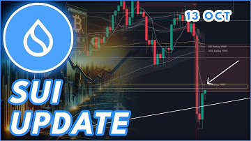 WHY SUI CAN RALLY NOW🚨 (SUI PRICE PREDICTION & UPDATE 2025)
