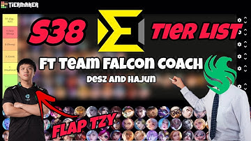 S38 EXP Lane Tier List Ft. Team Falcon Coach, Desz and Hajun - Pro Scene Mobile Legends Bang Bang