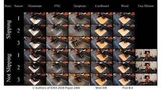 Calibration and Analysis of Tactile Sensors As Slip Detectors screenshot 4