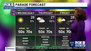 Midday weather update for Wednesday, Feb. 26