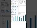 How to Create Interactive Dashboard in Excel