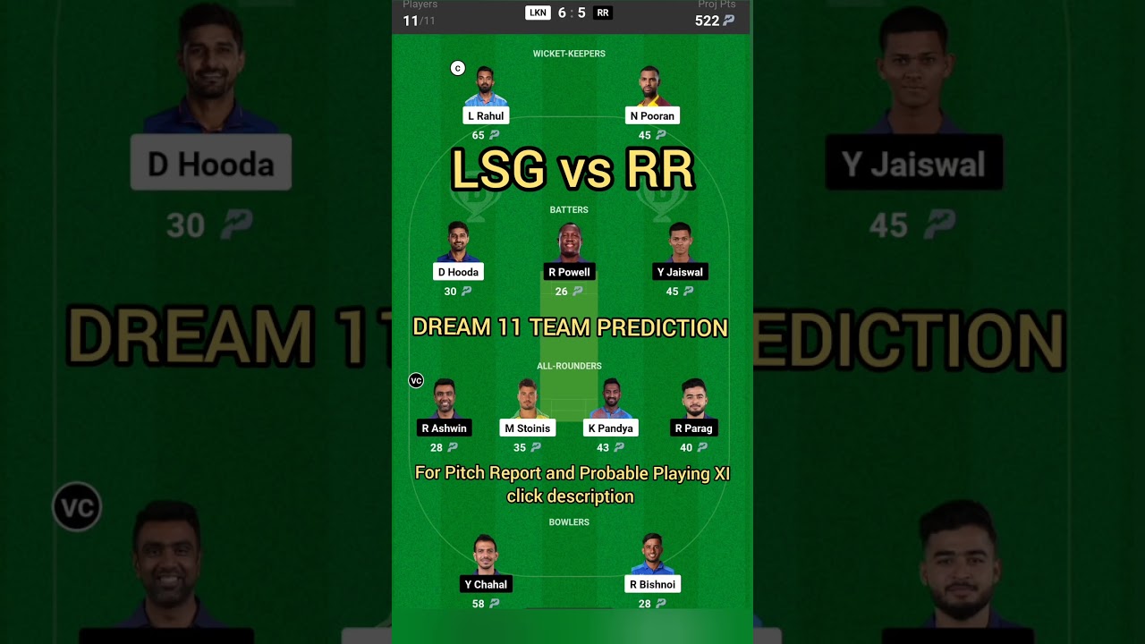 LSG vs RR Dream11 prediction || IPL 2024 