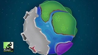 ExoPlanets Gameplay Runthrough
