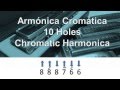 How to play harmonica  isnt she lovely steven wondertutorial  moromusicpiano