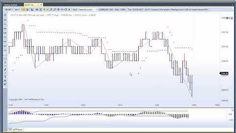 MTPredictor 8 - Setting up an IntraDay MetaStock Connection