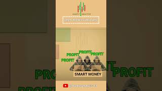 Smart Vs Retail traders .. Follow us @MarketAnalysis-13  #trading #tradinghacks #stockmarket