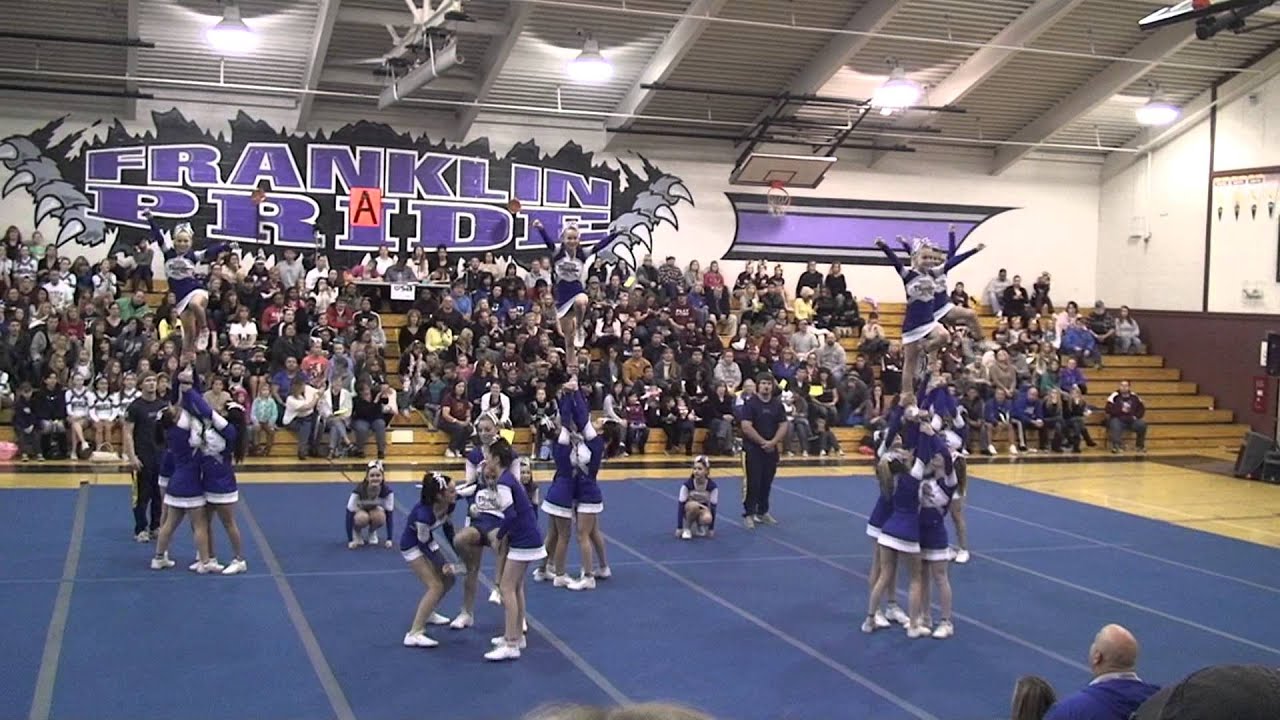 RJT Rocklin Jr Thunder Midgets Open Comp January 5, 2013 Franklin High