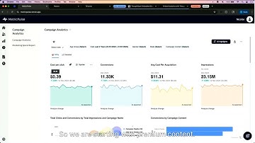 From Static to Smart: A ThoughtSpot Demo on Embedding AI-Powered Intelligence