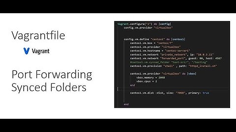Vagrantfile - VM creation, Port Forwarding and File sharing