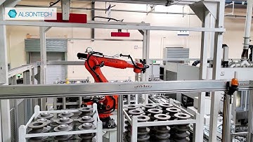 3D Vision Guided KUKA Robot to Loading of Brake Discs
