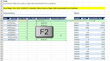 Excel Magic Trick 1290: VLOOKUP to Multiple Dynamic Lookup Tables Listed as Single Downloaded Table