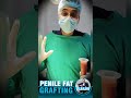 Enhancing Intimacy Penile Fat Grafting For A Better Sex Life Drraoaesthetics Cosmeticsurgery 