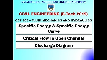 Specific Energy, Specific Energy Curve & Critical Flow | KTU-Civil- CET 203 FM&H | Module 5 | Part 1