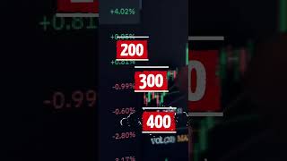 KIẾM 100U MỖI THÁNG TỪ BOT TRADING CÓ DỄ KHÔNG? | THÚY REVIEW SÀN