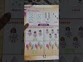More or Less for UKG Kids | Easy Maths Learning | More and Less Concept