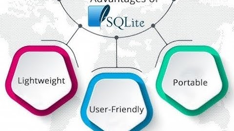 Scala Day 23 - SQL and relational databases 2022 05 02 12 46 27