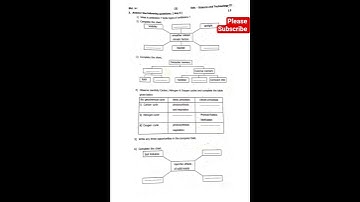 9th Standard First Semester Examination 2021-22 Science Part 2 Question Paper